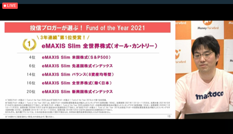 投信ブロガーが選ぶ！Fund of the Year 2021