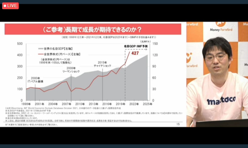 長期で成長が期待できるのか？