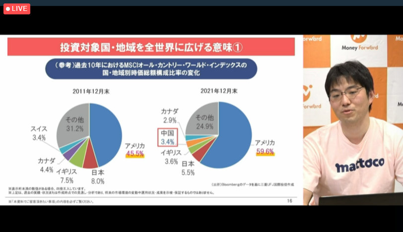 投資対象国・地域を全世界に広げる意味