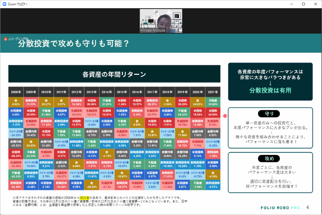 分散投資で攻めも守りも可能？