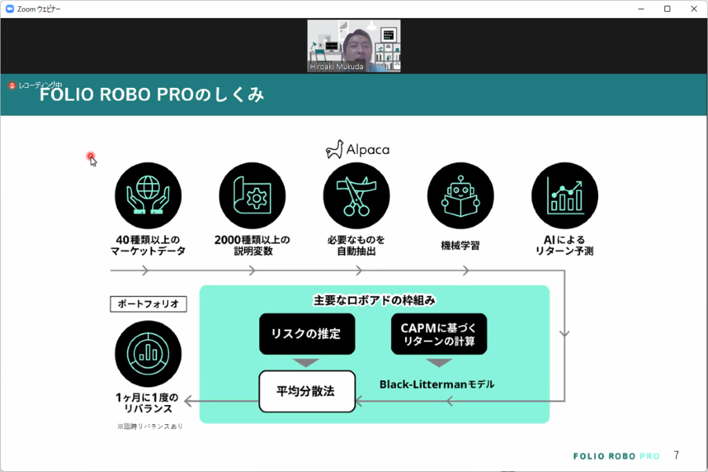 FOLIO ROBO PROのしくみ