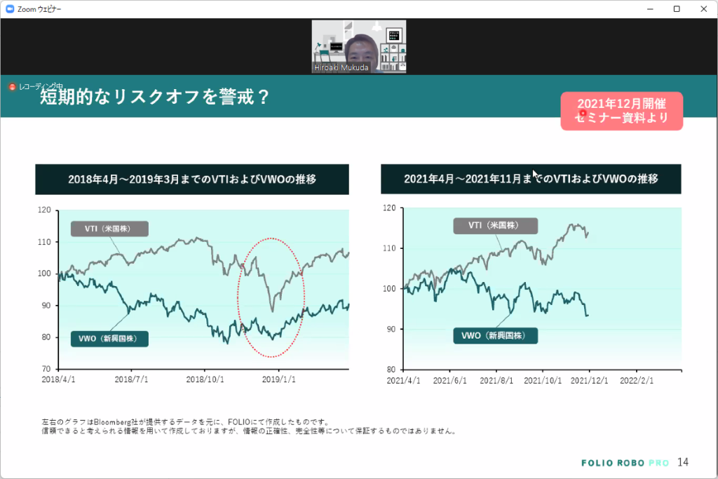 短期的なリスクオフを警戒？