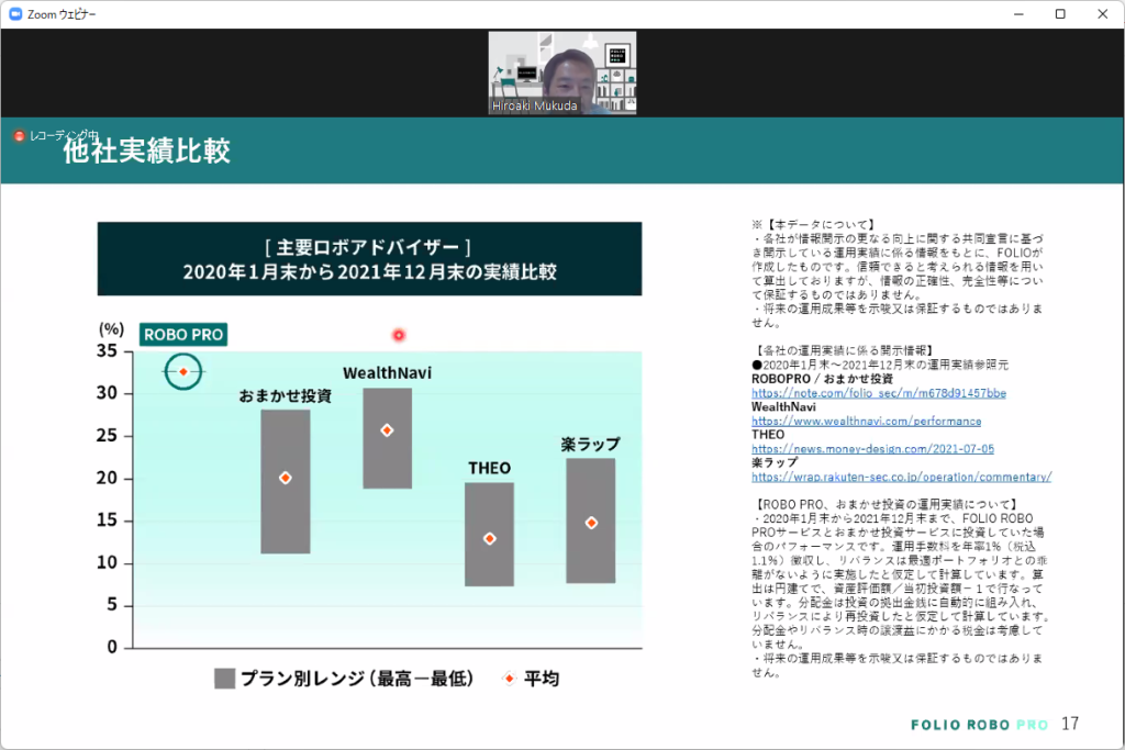 他社（主要ロボアドバイザー）実績比較