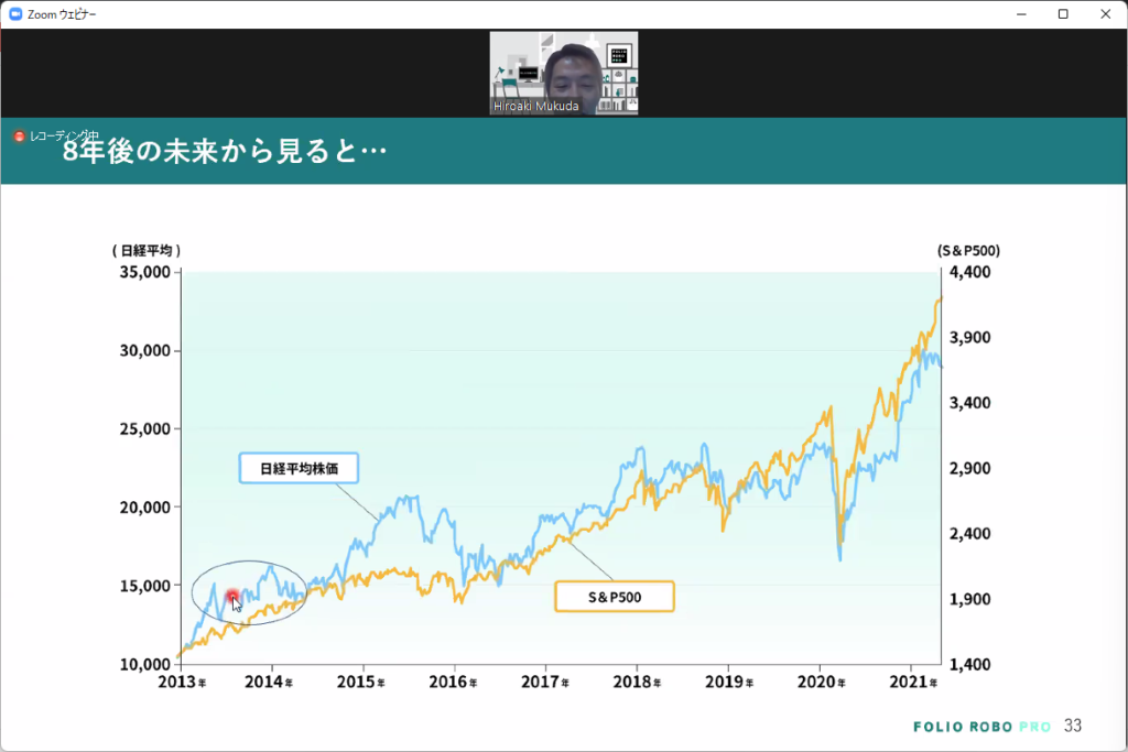 8年後の未来から見たクリスマスショック