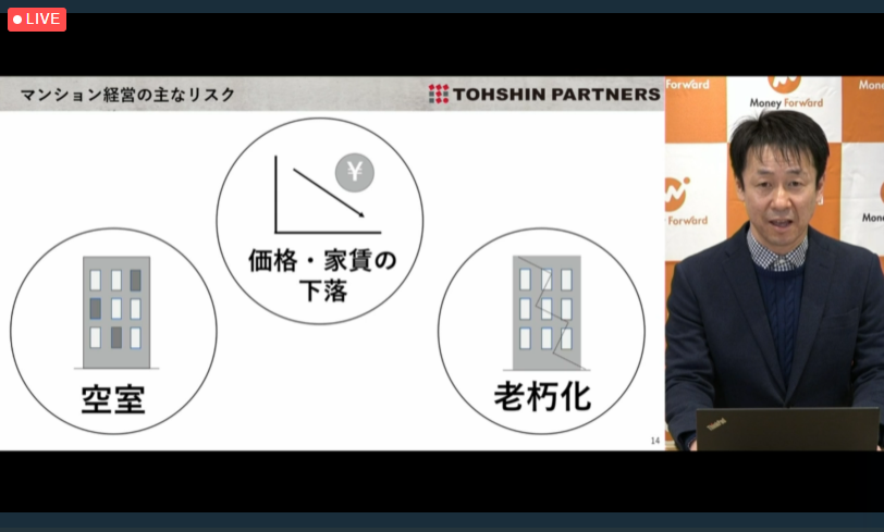 マンション経営の主なリスク