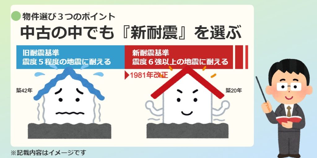 新耐震の中古物件を選ぶ