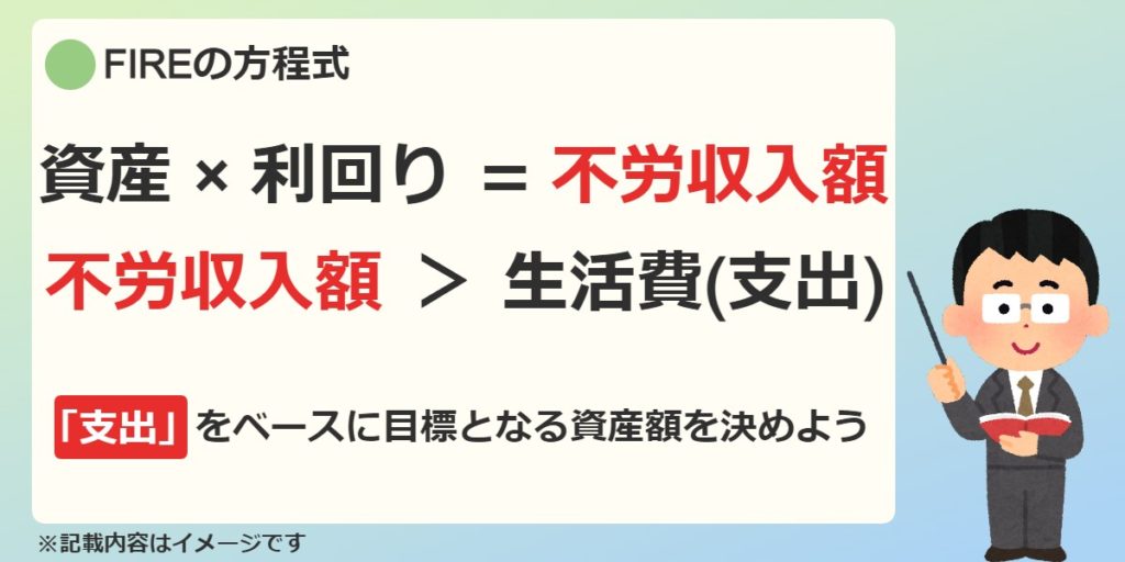 支出をベースに目標の資産額を決める