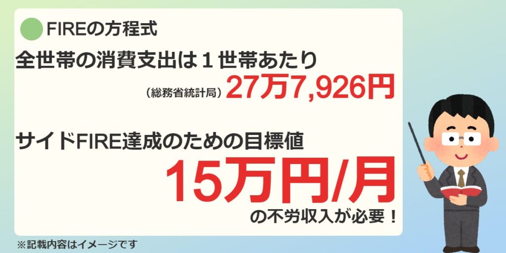 サイドFIRE達成に必要な不労収入
