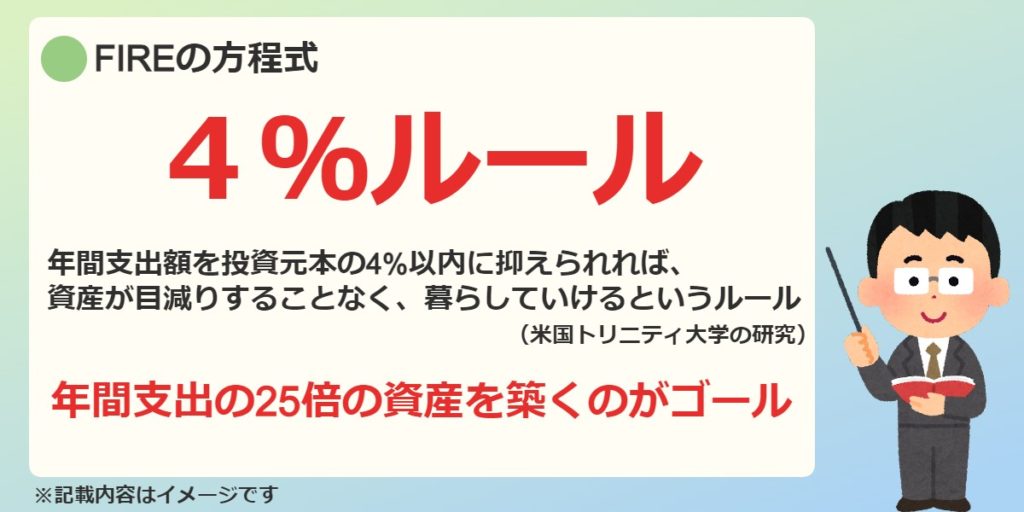 年間支出の25倍の資産を築く