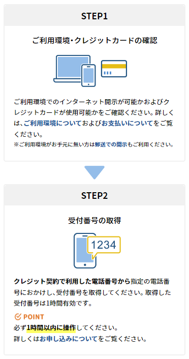 CIC情報開示までの流れSTEP１～２