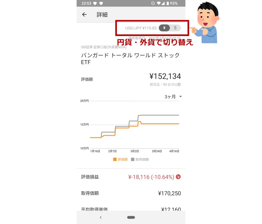 円貨・外貨を切り替える場合